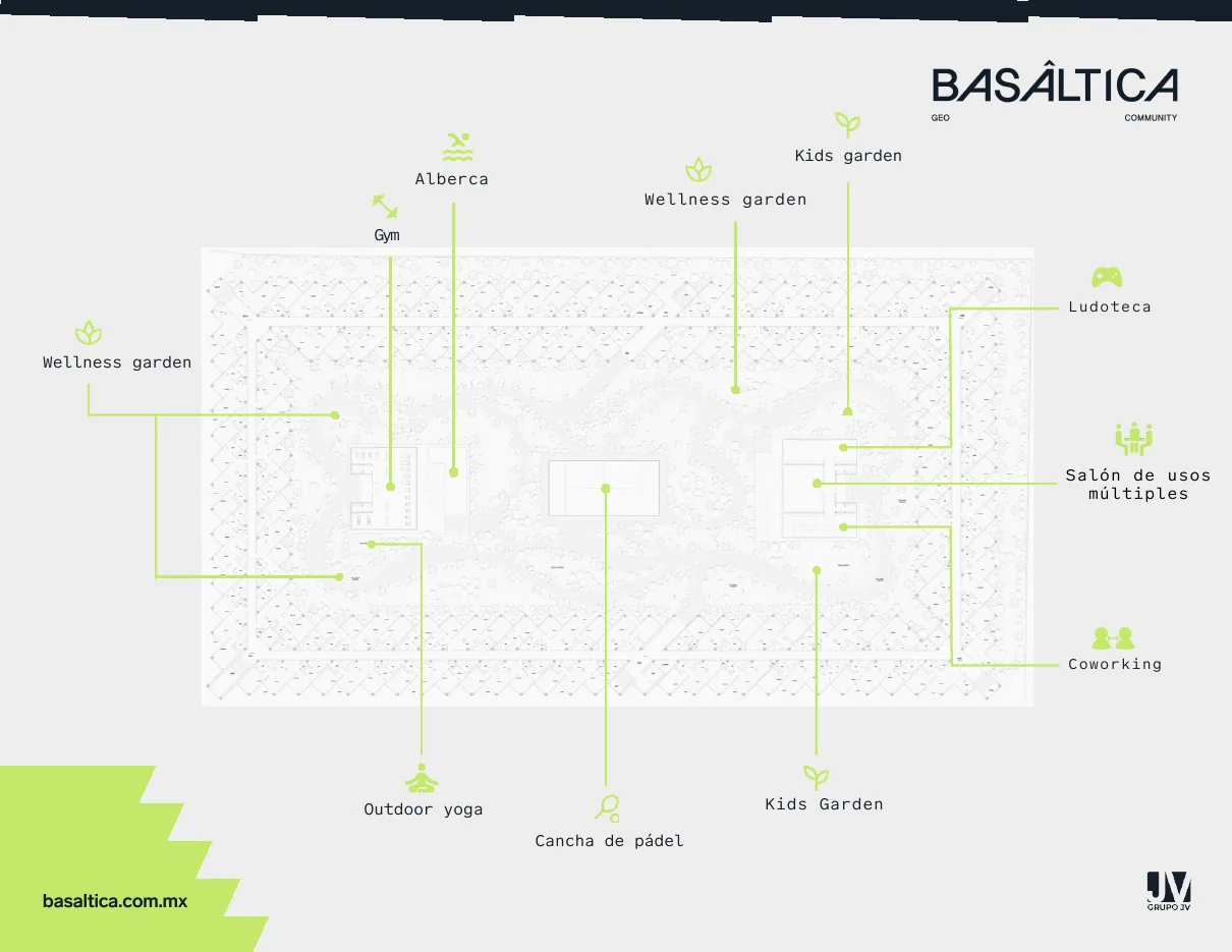 Plano conceptual de amenidades y parque interior de Basáltica