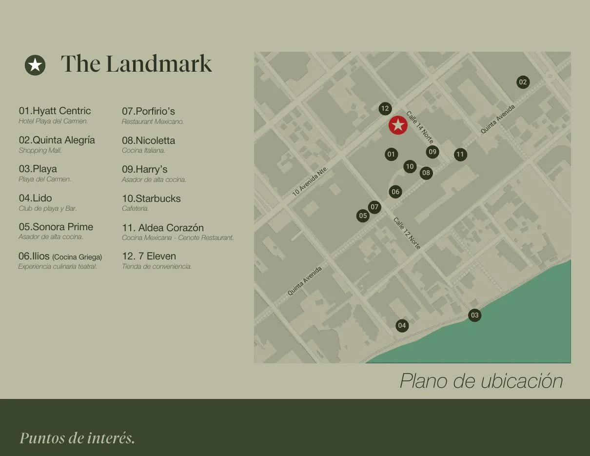 Plano de ubicación de The Landmark en el centro de Playa del Carmen