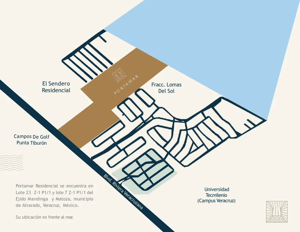 Esquema general de Portamar y su relación con la costa